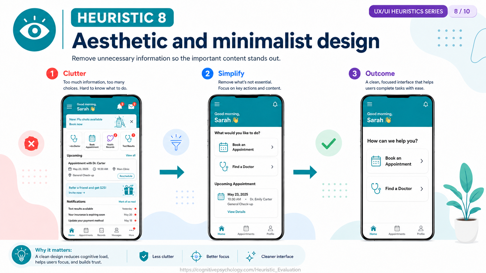Heuristic 8: Aesthetic and minimalist design — removing unnecessary information so the important content stands out