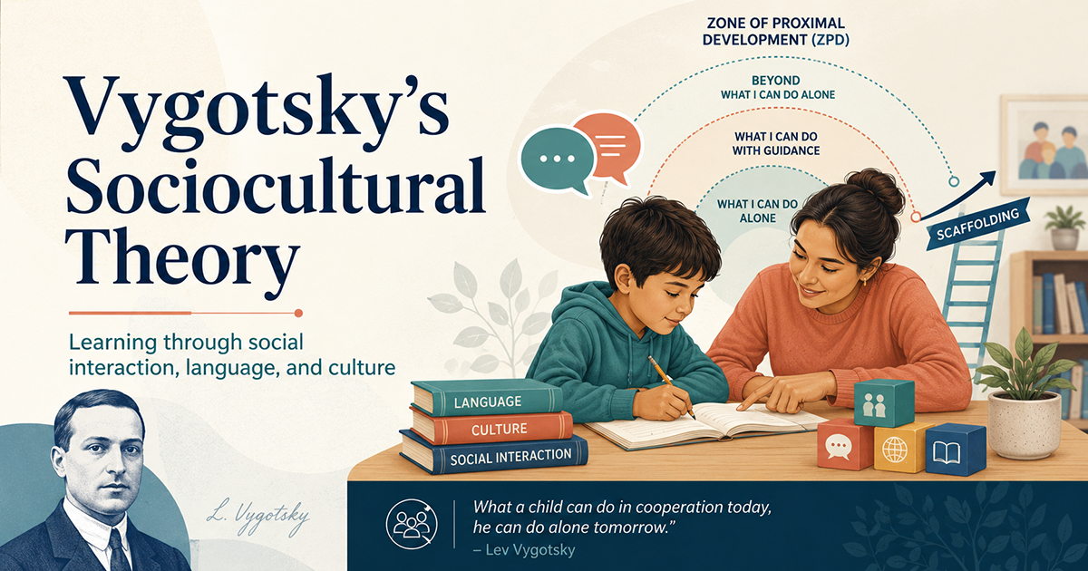 Vygotsky's Sociocultural Theory: Culture, Mediation, and the Zone of ...